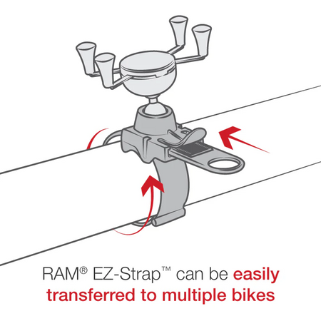 Uchwyt Ram Mount X-Grip na telefon z obejmą montażową