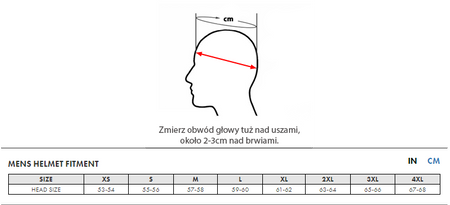 Kask Thor Sector 2 Carve red/white