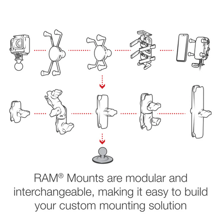 Przylepna elastyczna głowica obrotowa o średnicy 2.5 cala Ram Mounts