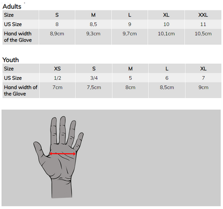Rękawice O'Neal Matrix Stacked orange/white