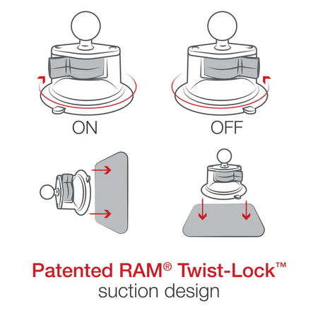 Podstawa Twist-Lock z przyssawką i kulką RAM Mount