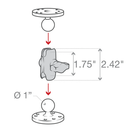 Ramię o długości 2.42 cala Ram Mounts