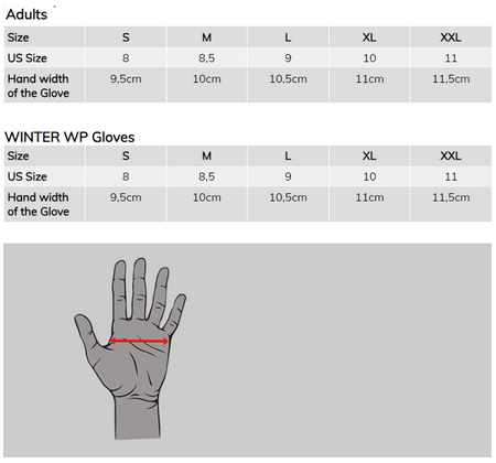 Rękawice zimowe O'Neal Winter WP black